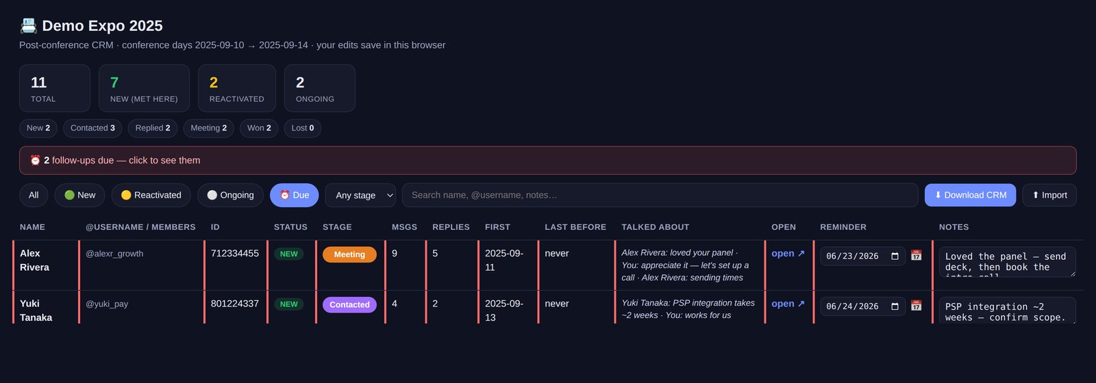 The follow-ups due view: two contacts with their reminder dates and notes, with demo data