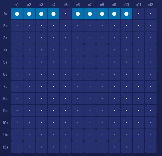 The times-table grid on the parent page, with most of the ones row filled in