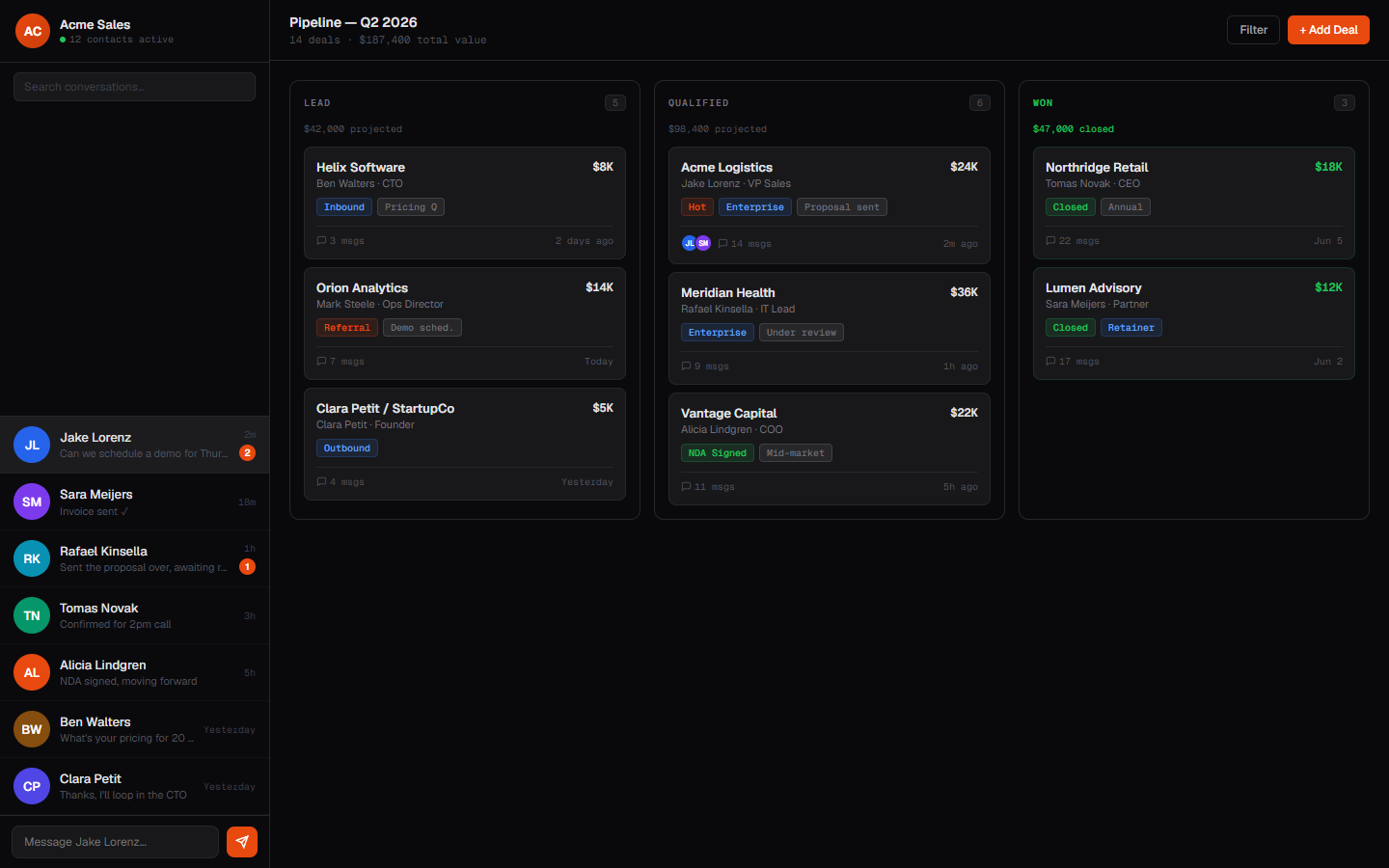 Telegram CRM pipeline view with contacts and deal stages