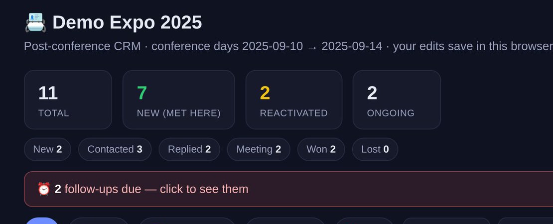 The Conference CRM after a sample expo: new contacts, reactivated ones and follow-ups due